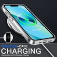 thumbnail image 7 of JETech 3 in 1 Case for iPhone 13 6.1-Inch, with 2-Pack Screen Protector and Camera Lens Protector, Non-Yellowing Shockproof Bumper Phone Cover, Full Coverage Tempered Glass Film (Clear), 7 of 7