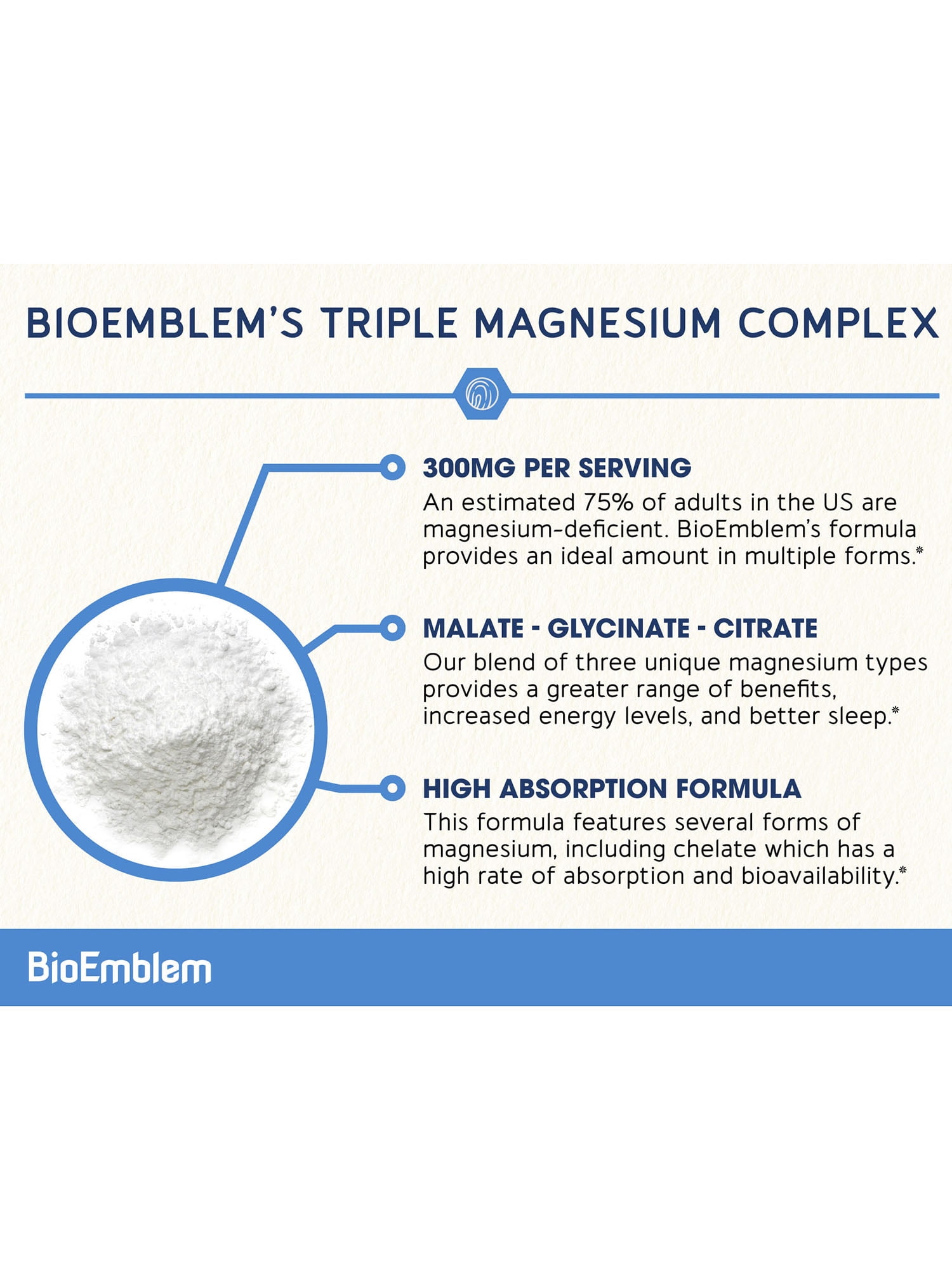 BioEmblem Triple Magnesium Complex | 300mg of Magnesium Glycinate, Malate, & Citrate for Muscle Relaxation, Sleep, Stress Relief, & Energy | High Absorption | Vegan, Non-GMO | 90 Capsules