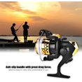 thumbnail image 5 of Carrete de pesca con rueda giratoria tipo 200, relación de engranaje 5.1: 1, carrete de pesca con copa de línea de revestimiento ligero y potente, adecuado para cañas de pescar en el mar, 5 of 5