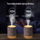 thumbnail image 4 of Humidificador Snow Mountain Humidificador De 500 Ml Humidificador De Luz Nocturna Humidificador Silencioso Humidificador De Escritorio USB, Rosa JM, 4 of 5