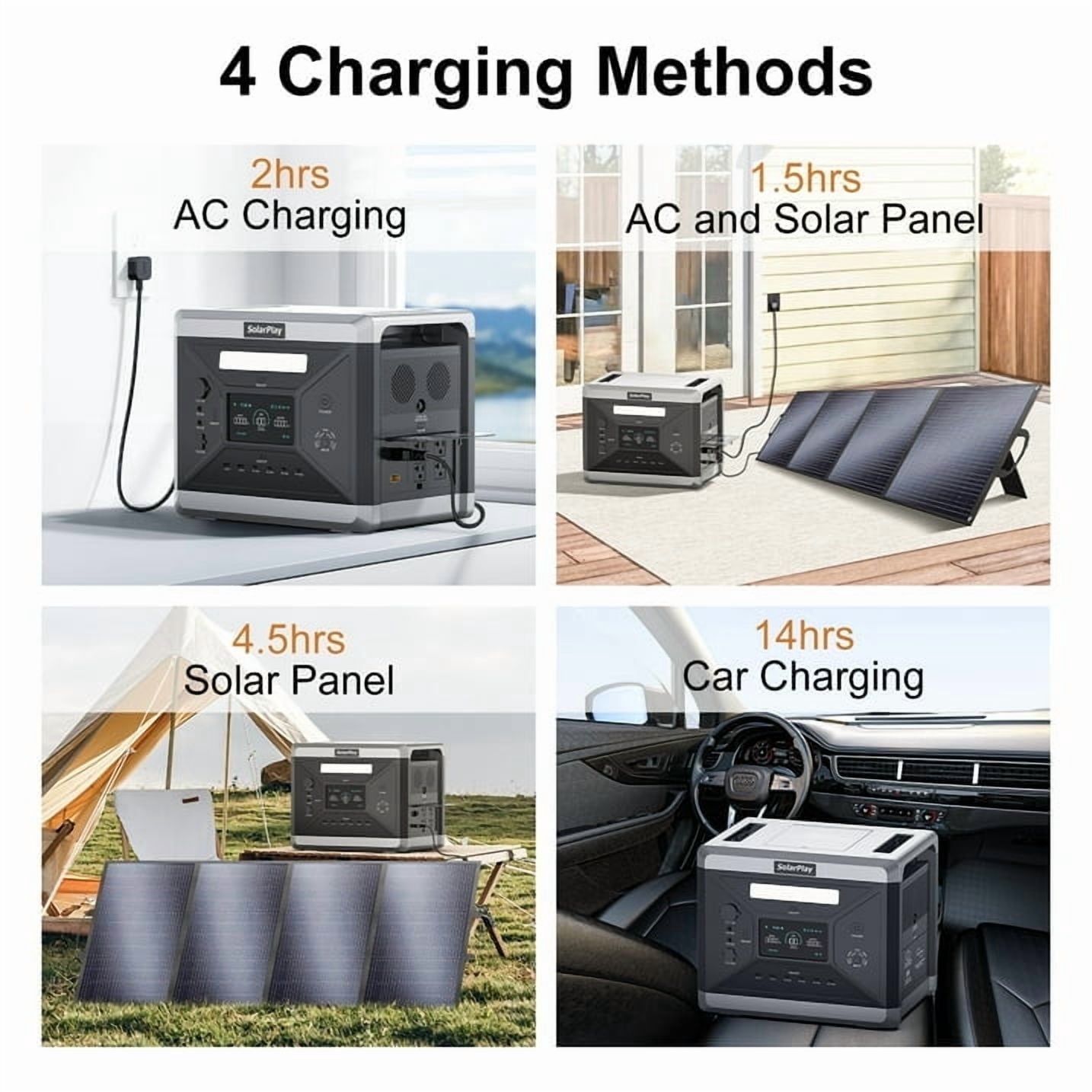 Clearance! Solarplay Portable Power Station Q2501 2400W (Peak 4800W) 2160Wh LiFePO4 Solar Generator with 400W Solar Panels for Camping Home Backup