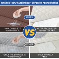 thumbnail image 3 of Funda para Sofá de Dos Plazas XINEAGE Impermeable y Antideslizante, 3 of 7