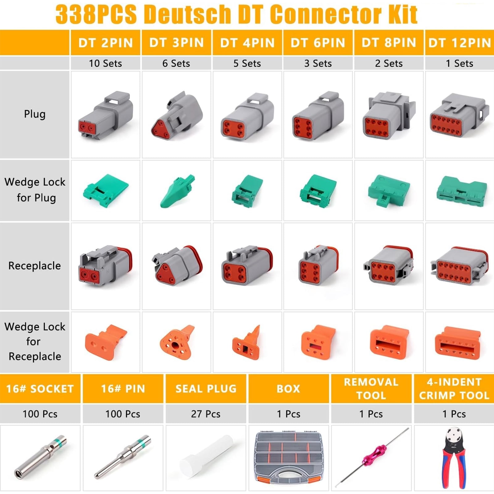 338Pcs Deutsch Connector Set 2/3/4/6/8/12Pin Connectors, Deutsch Crimping Tool, Removal Tool Waterproof