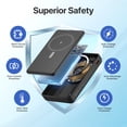 thumbnail image 2 of PGYOB 2 Pack Magnetic Power Bank 10000mAh, Wireless Power Bank, Portable Charger With 22.5W PD Fast Charging , LED Power Display for iPhone 15/16/14/13/12 Pro/Pro Max/Plus/Mini Series, 2 of 7