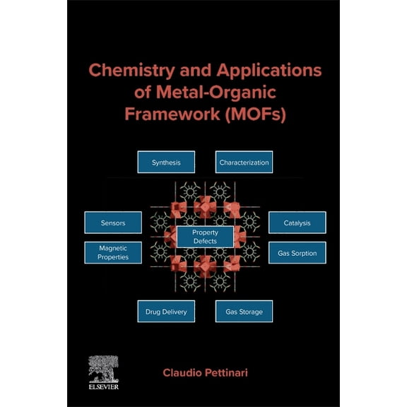 Chemistry and Applications of Metal-Organic Framework (Mofs), (Paperback)