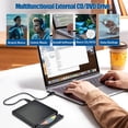 thumbnail image 4 of Unidad externa de CD/DVD Svemei para ordenador portátil USB tipo C, 4 of 8