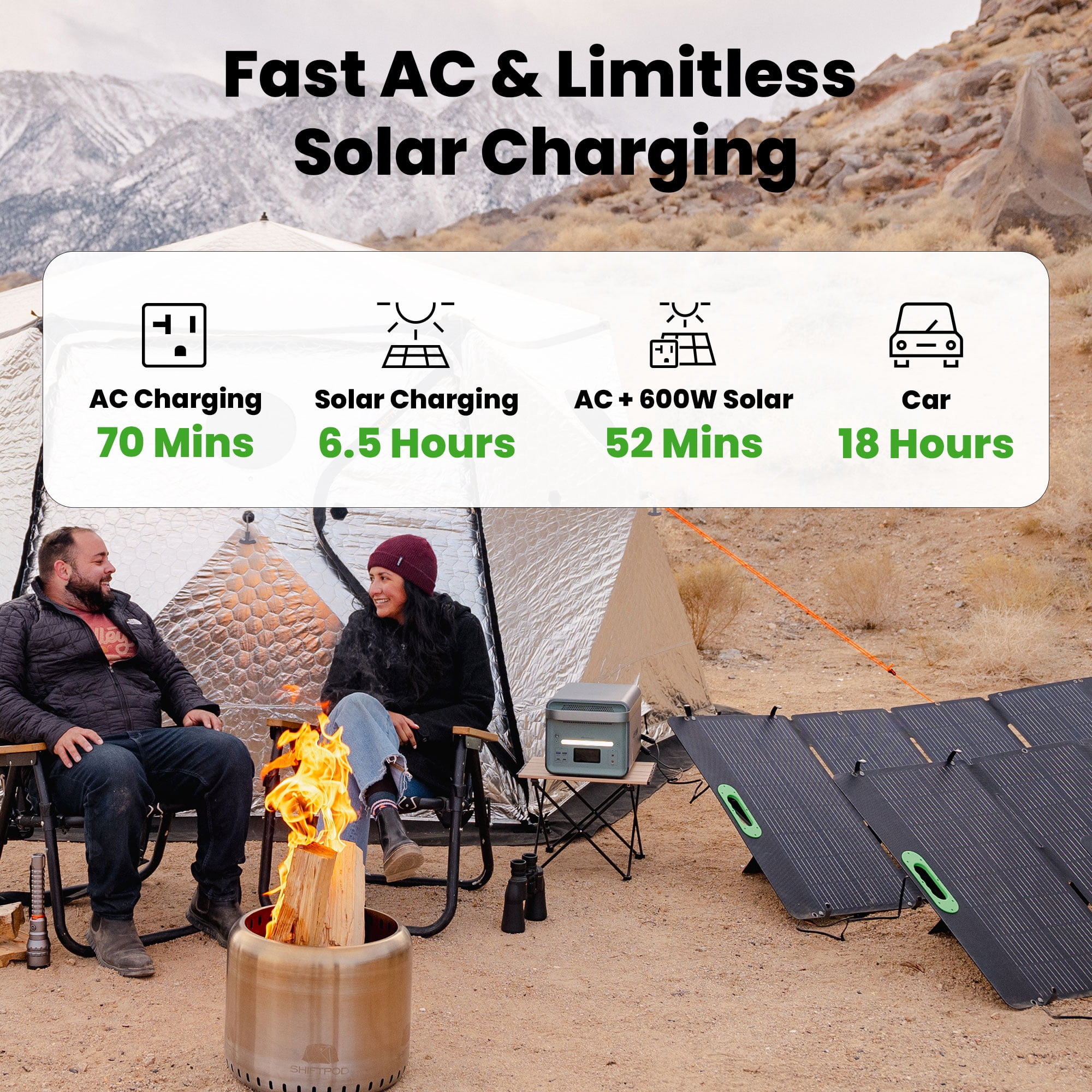 Yoshino B4000 SST 11-Port Solid-State Solar Generator 2611Wh, 4000W with 3-Piece Solar Panels (600W) Emergency UPS Backup Battery, Pure Sine Wave, Smart App Connect