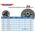 thumbnail image 3 of LIBRA Trailer Hub Drum Kit with 10"x2-1/4" Self-Adjusting Electric Brakes for 3500 Lbs Axle, 3 of 4