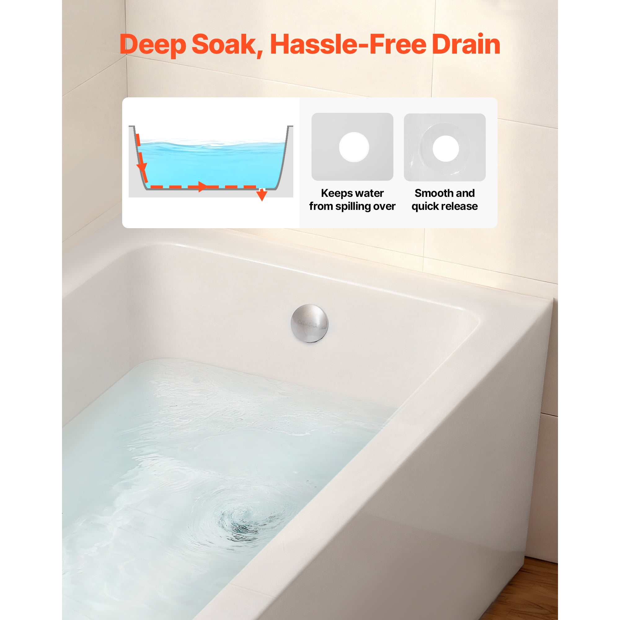 KFFKFF 54" x 30" Modern Alcove Acrylic Bathtub, Deep Soaking Tub with Right-Hand Drain and Overflow, Spacious Rectangular Bath for Bathroom with Built-In Flange, White