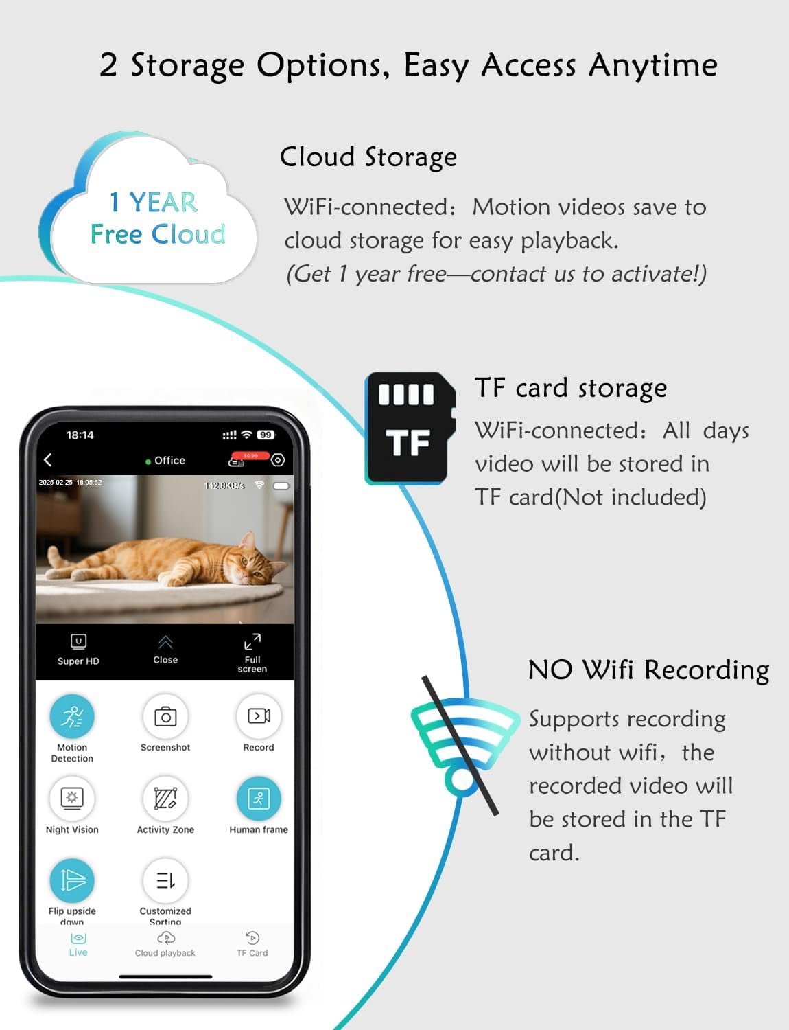 Mini Security Camera,Wireless Micro Camera with 180°Rotating Lens, Free 1-Year Cloud Storage, 4K WiFi Wireless Surveillance,Motion Detection,Auto Night Vision for Family Monitoring Access Control