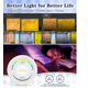 thumbnail image 4 of 6 Luces Regulables Con Control Remoto Para Debajo Xtellar multicolor, 4 of 4