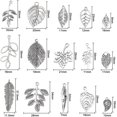 thumbnail image 2 of 150pcs Tree Leaf Charms 15 Style Filigree Metal Leaf Pendants Plant Charms Antique Silver Tibetan Alloy Leaves Pendants Beads for Spring Fall Bracelet Necklace Jewelry Making, 2 of 8