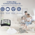 thumbnail image 2 of 2 + 4 Pack Filters for Shark Vacuum Navigator Lift Away Filter Replacement ZU503AMZ NV350 NV351 NV352 NV355 NV356E NV357 NV360 NV370 UV440 UV540, Parts XFF350 XHF350, 2 of 7