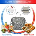 thumbnail image 4 of Dog Lover Gift Insulated Lunch Box, Large Cute Paw and Floral Lunch Tote with Puppy and Bone Patterns, Leakproof Cooler for School or Outdoor, 4 of 7