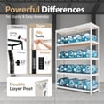 thumbnail image 6 of HOMEDANT House White 48" Wide Boltless Heavy Duty Garage Storage Shelving Adjustable 5-Tier Metal Shelves Laminated Organization Shelf Industrial Utility Rack Pantry Shed Office Store, 6 of 9