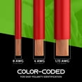 thumbnail image 4 of GearIT 8 Gauge Wire Oxygen Free Copper OFC (25ft - Red Translucent) 8 AWG - Primary Automotive Wire Power/Ground, Battery Cable, Car Audio Speaker, RV Trailer, Amp, Electrical 8ga - 25 Feet, 4 of 9