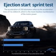 thumbnail image 4 of Car HUD Display GPS OBD2 with Alarm Systems & Security, Dual USB Interface, HD Speedometer Time Mileage Acceleration Altitude Vehicle Display, 4 of 8
