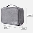 thumbnail image 3 of Electronic Accessories Cable Organizer Bag, Travel USB Charger Storage Case, Electronic Accessory Storage Bag, Lightweight and Durables, Used for Daily Organization and Carrying Out(Blue), 3 of 6
