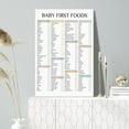 thumbnail image 3 of Baby First Foods Checklist Wall Art Baby First 100 Food List Posters Before One Food Chart Print Canvas Feeding Tracker Pictures for New Parents Nannies Kitchen Dining Room Decor, 3 of 3