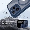thumbnail image 4 of Funda magnética TIESZEN para iPhone 15 Pro Max con privacidad, 4 of 9