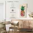 thumbnail image 5 of Elephant Stock Abstract Pineapple Wall Art - Vertical Multi Panel Canvas - Living Room Wall Decor - Food And Drink Multi Panel - Pink And Green Decor - 39" x 80", 5 of 8