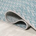 thumbnail image 4 of JONATHAN Y SANTA MONICA 4 x 6 Area Rug, Chevron Concentric Squares - Aqua/Light Gray, SMB206A-4, 4 of 6