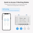 thumbnail image 3 of SONOFF 4CHProR3 Wi-Fi Smart Switch,4-Channel Din Rail Mounting Home Automation,Self-Locking/Interlock Control Smart Home Appliances, Works with Alexa Google Assistant, 3 of 12