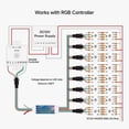thumbnail image 3 of LED Signal Amplifier Repeater Controller TTL Amplifier 1 to 8 Support Addressable LED Strip Lights for WS2812B WS2811 A, 3 of 8