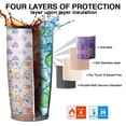 thumbnail image 4 of 20oz Tumbler with Lid and Straw Stainless Boho Steel Vacuum Insulated Water Coffee Tumbler Cup, Double Wall Vacuum Insulated Travel Mug Reusable Tumblers for Ice Drinks, Hot Beverage, 4 of 6