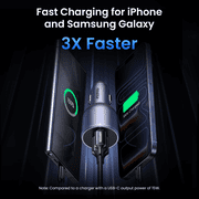 UGREEN 130W USB C Car Charger Adapter, Dual Port Fast Charging for Phones and Tablets