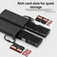thumbnail image 6 of High-Speed SD Card Reader USB 3.1 Type-C SD/TF/SIM Card Carrying Case for Cameras Smartphones Drones, 6 of 8