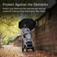 thumbnail image 2 of Protector de lluvia UPPAbaby Performance para cochecitos Vista y Cruz, 2 of 5