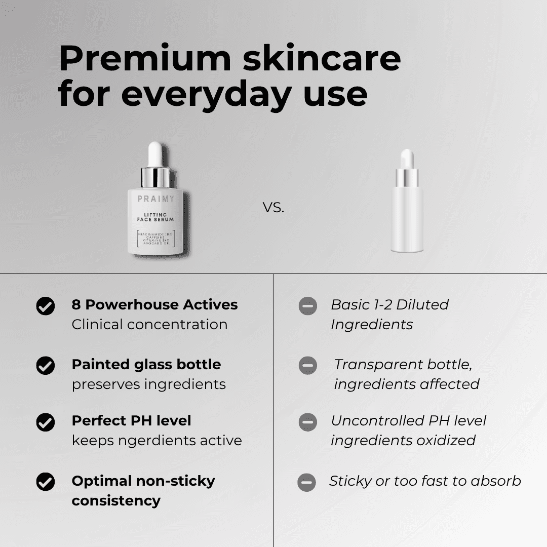 PRAIMY Lifting Face Serum, 1 fl. oz.