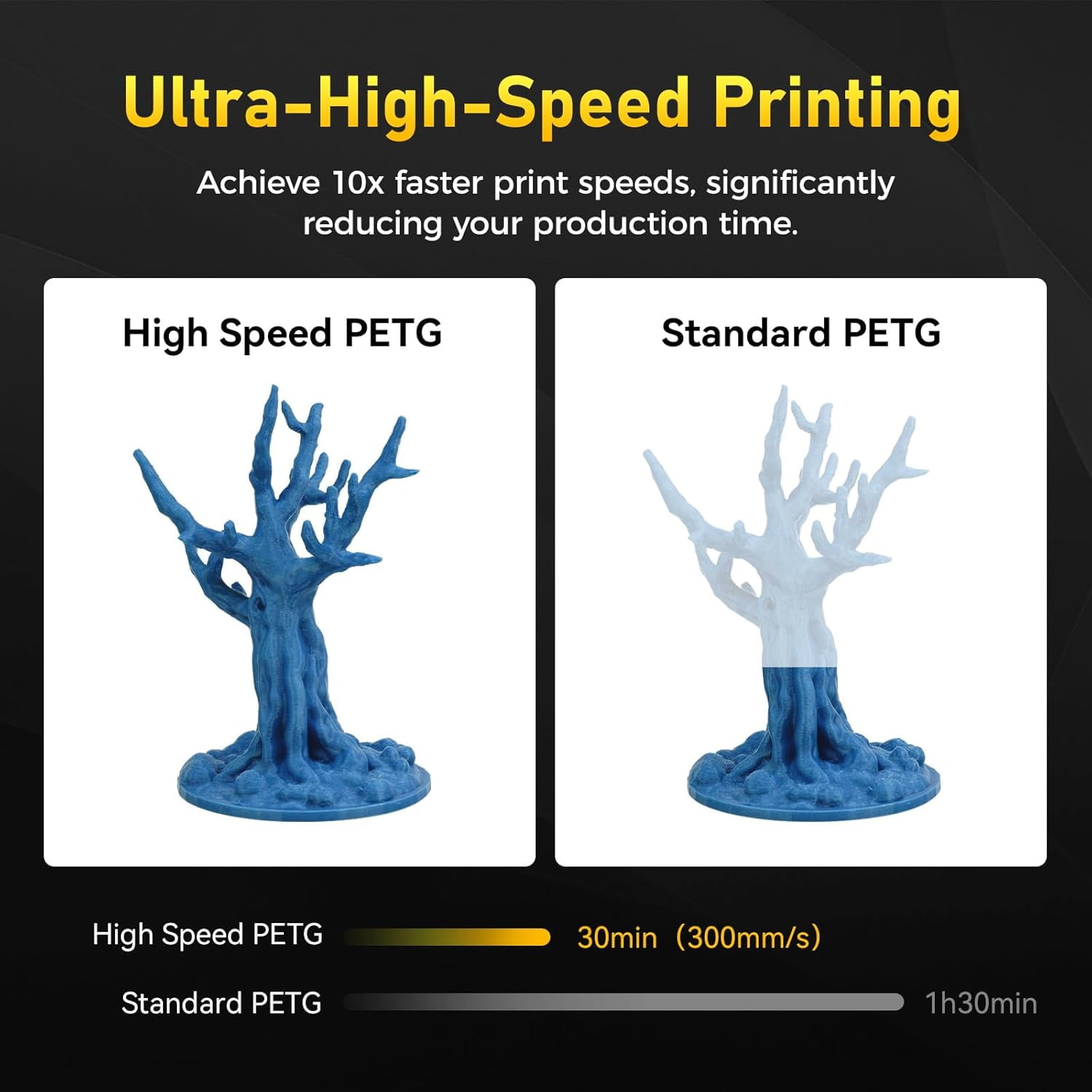 Rapid PETG 3D Printer Filament 1.75mm Metallic Bright Gold 1KG Spool, High Speed Printing up to 600mm/s, Excellent Layer Adhesion, Dimensional Accuracy +/- 0.02mm, Tangle-Free