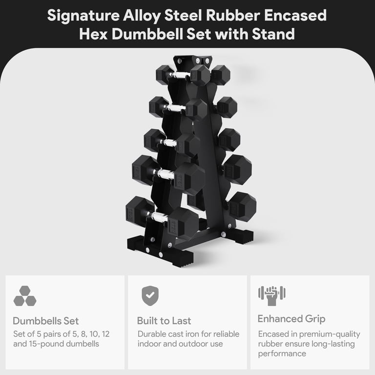 BalanceFrom Rubber Hex Dumbbell Set, Alloy Steel, Black, 5-15 lbs