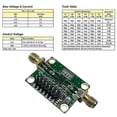 thumbnail image 4 of HMC472 Module 1M-3.8G RF Attenuator 0.5Db Step, Low Insertion Loss, Digital Programmable Control, 4 of 5