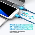 thumbnail image 3 of Micro USB Charger Block, 2 Pack Wall Charger with 6FT USB A to Micro Cable, USB Charger Brick Cube Android Phone Charger with High Speed Micro Charging Cable Compatible for Samsung Android, Blue, 3 of 8