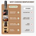thumbnail image 5 of Portable Electric Espresso Machine, Travel Coffee Maker for Camping, On the Go Car Coffee Maker Self-Heating with USB-C, With Ground Coffee & N Espresso Capsule for RV/Hiking/Office, Red, 5 of 5