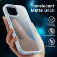thumbnail image 4 of JETech 5 in 1 Matte Case for iPhone 15 6.1-Inch with 2-Pack Each Tempered Glass Screen Protector and Camera Lens Protector, Translucent Back Shockproof Phone Cover (Blue), 4 of 7