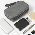 thumbnail image 3 of Bewildely Bolsa de almacenamiento de cables para auriculares, para acampar al aire libre, Estuche de transporte de malla interior, accesorios de Type3 NO3, 3 of 6