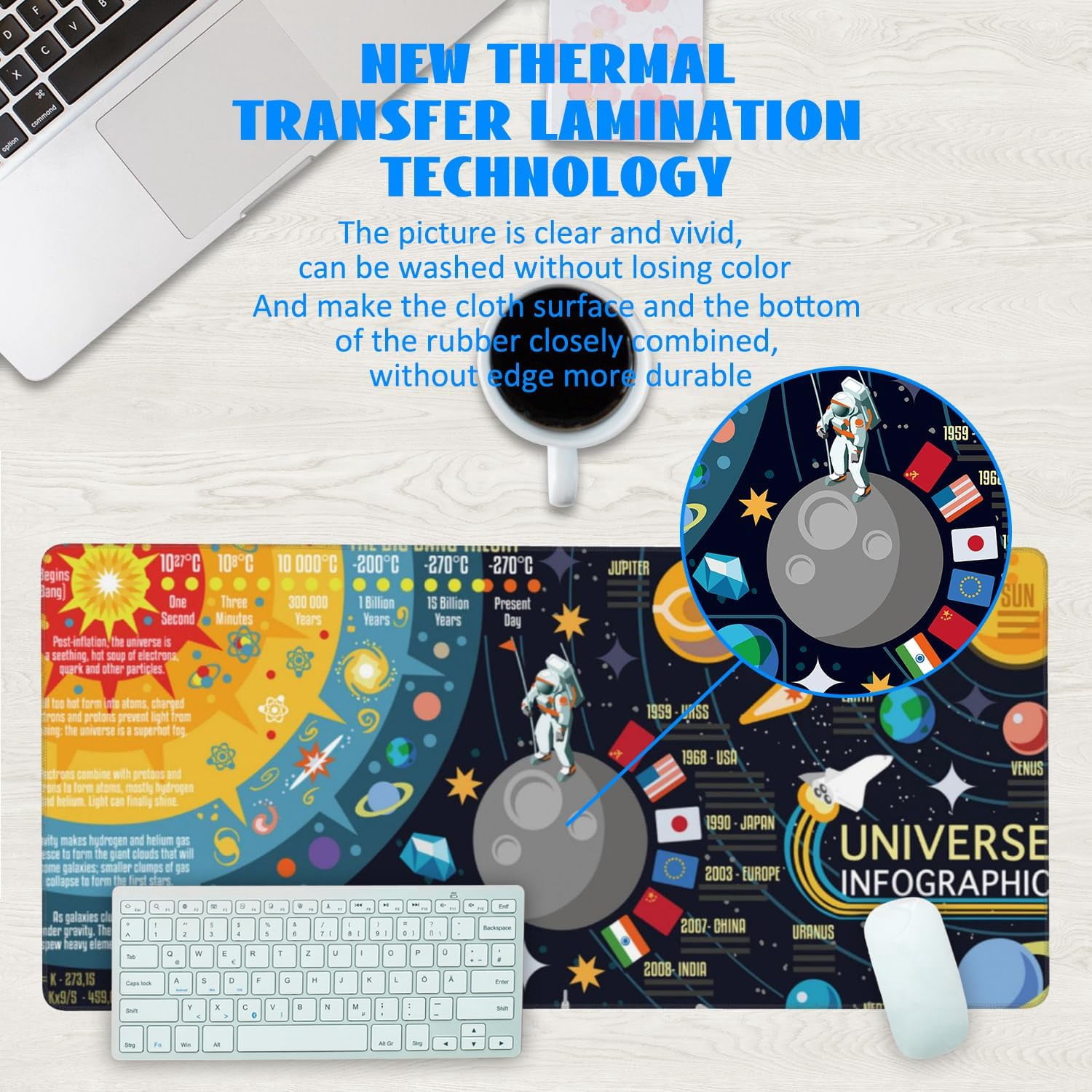 Desk Mat, 3D Solar System Galaxy Infographic Extended Gaming Mouse Pad Large, 35.4"x15.7" Big Mouse Pad with Non-Slip Base and Stitched Edge, Long Computer Keyboard Mouse Mat for Home Office Work