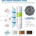 thumbnail image 2 of Juego de filtros de repuesto APEC Water FILTER-T2Y-ESPH 2 años, 2 of 9