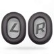 thumbnail image 5 of Ear Pads and Headband Cushion Compatible with Plantronics Backbeat Pro 2 SE 8200 Headphones Replacement Parts, 5 of 5