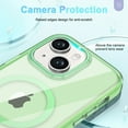 thumbnail image 3 of for iPhone 15 Case, [Compatible with MagSafe] Full-Body Protection Anti-Scratch Case with Built-in Screen Protector, Front Cover TPU Frame Durable for iPhone 15 Cover, Green, 3 of 8