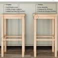 thumbnail image 4 of Now Furniture 30" Bar Stool, Set of 2 Wooden Backless Bar Height Kitchen Stool, Blonde, 4 of 8