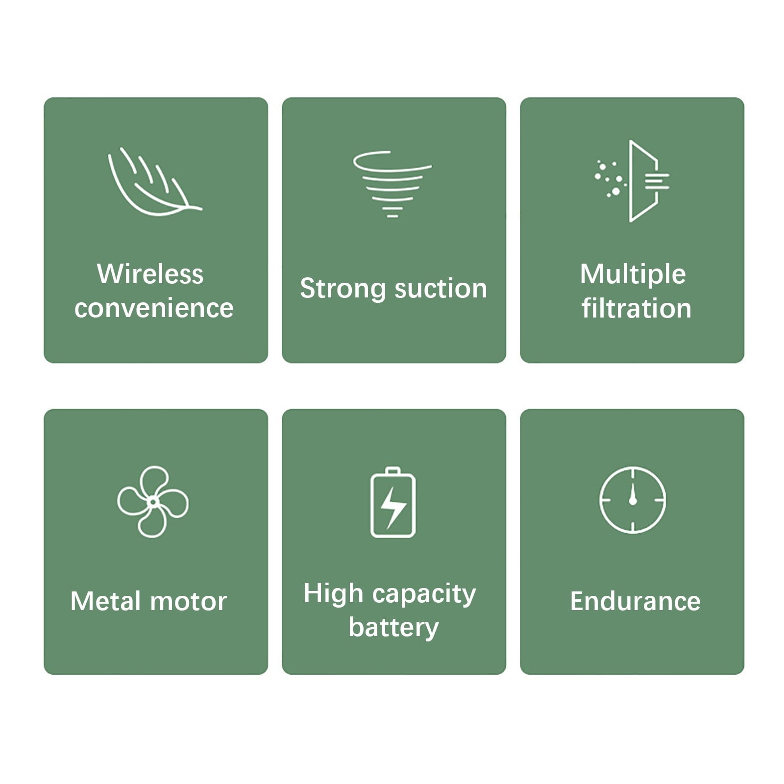JilgTeok Portable Handheld Wireless Car Vacuum Cleaner Household Compact & Large Suction Mini