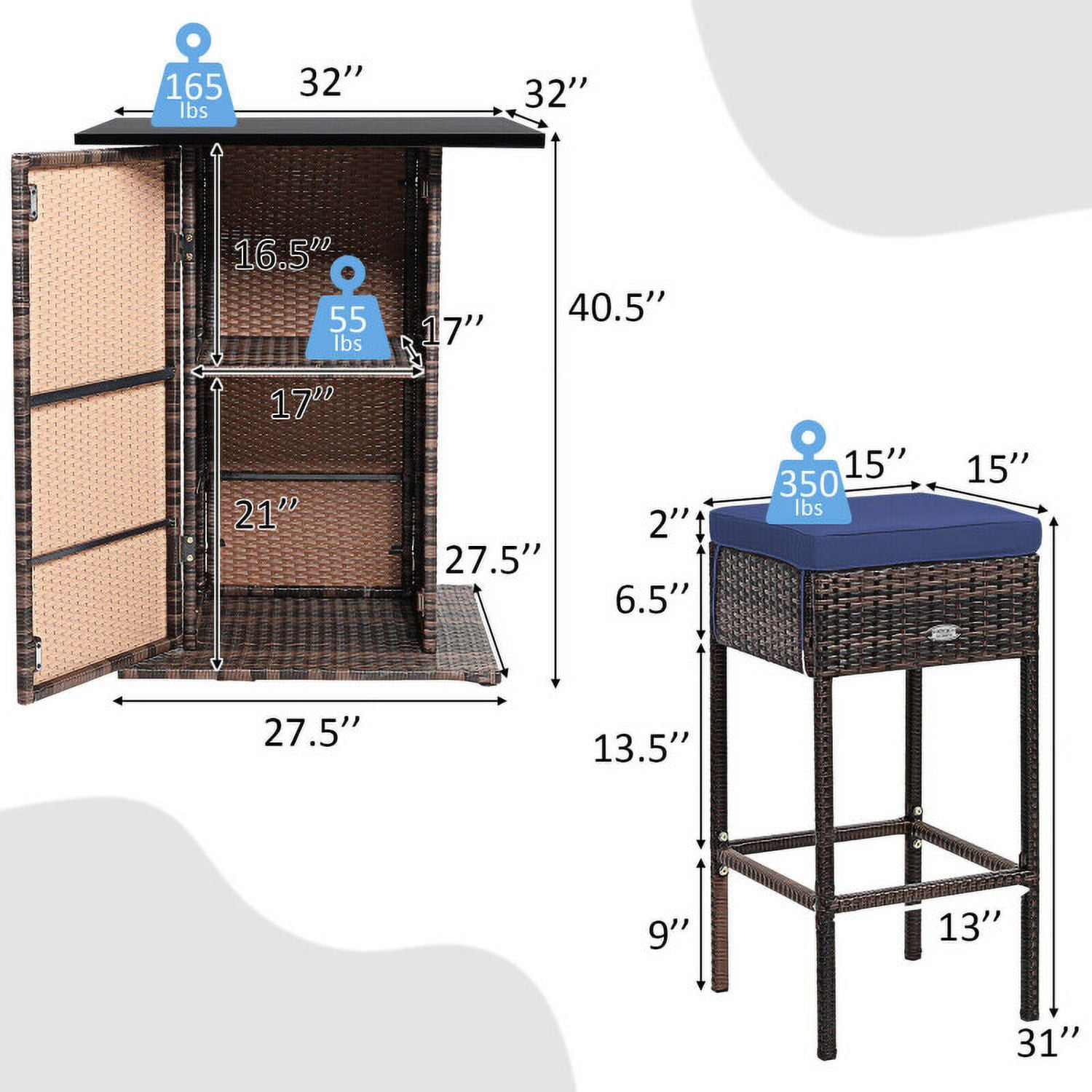 Aimee Lii 5 Pieces Patio Rattan Bar Table Stool Set Hidden Storage Shelf Cushioned, Outdoor Patio Furniture, Navy