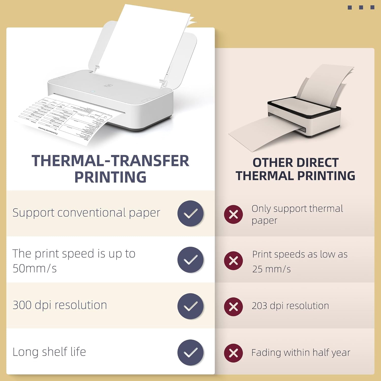 Restored HPRT GT1 Thermal Transfer Inkless Printer for Home Use, Wi-Fi Connection Supports 11''x8.5'' US Letter 300DPI High Resolution Printer,White (Refurbished)