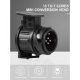 thumbnail image 2 of Miniconvertidor 13 A 7 Pines Conector Remolque 12V para Remolque Coche Turismo, 2 of 9