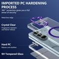 thumbnail image 4 of Allytechgroup Clear Case for Samsung Galaxy Z Fold 5 with Screen Protection, Compatible with Mag-safe Anti Yellowing Shockproof Magnetic Back Cover Bumper for Samsung Galaxy Z Fold 5, Purple, 4 of 6